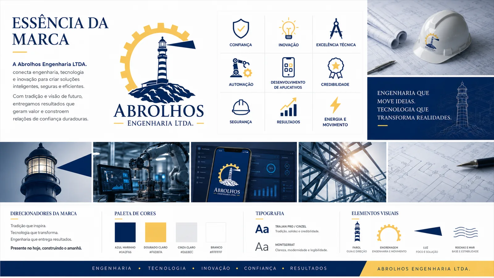 Painel de essência da marca da Abrolhos Engenharia com os valores confiança, inovação, excelência técnica, automação, segurança e resultados, universo fotográfico, direcionadores, paleta de cores, tipografia e elementos visuais